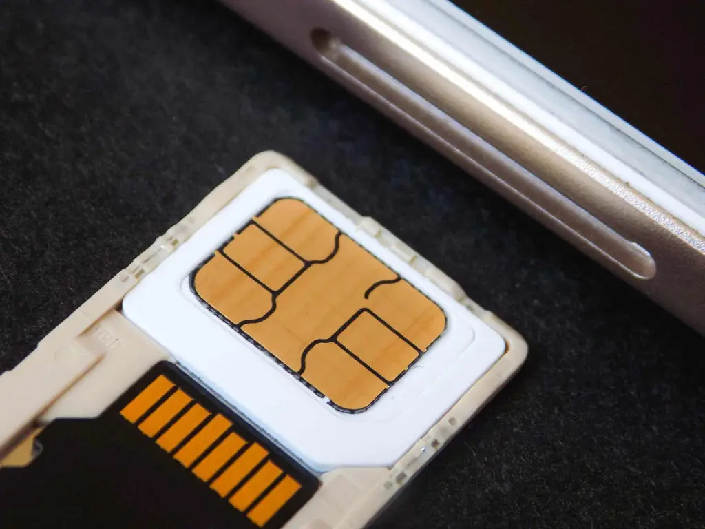 How-to-Buy-Turkish-SIM-card-for-Turkey