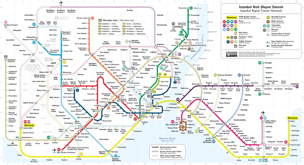 Istanbul Public Transportation Map