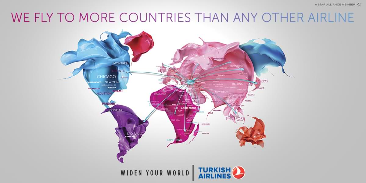 Turkish Airlines Destinations Network