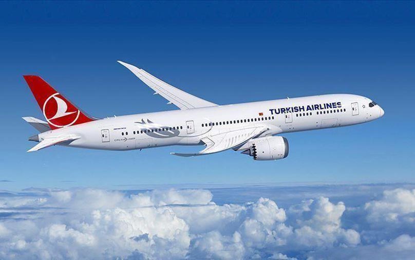 Where Does Turkish Airlines Fly To? Guided Istanbul Tours